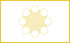 パワーポイントのレイアウトデザイン：図形（一つに対して複数全てが関係している）