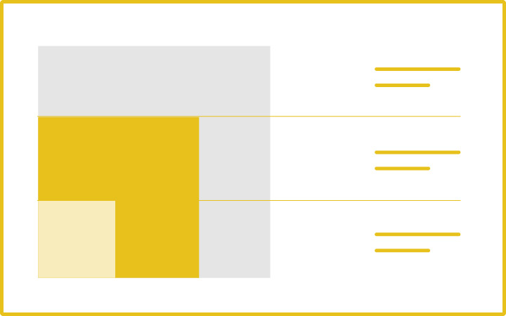 パワーポイントのレイアウトデザイン：図形（面）
