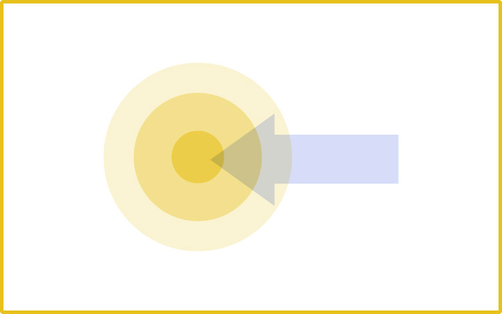 パワーポイントのレイアウトデザイン：図解（ターゲットマップ）