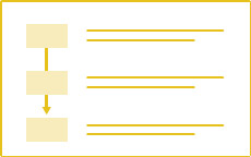 パワーポイントのレイアウトデザイン：リスト（時系列）