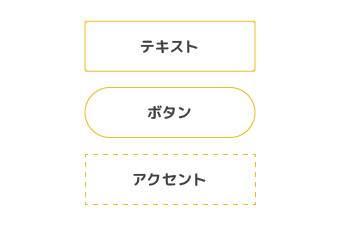 パワーポイントで作る資料で見やすくなるOKパターン：用途ごとに形が分かれている