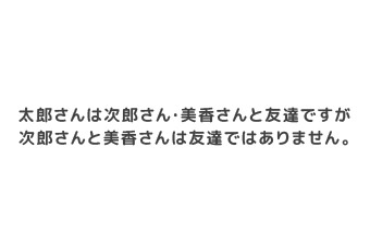 パワーポイントで作る資料で見やすさを損なわせるNGパターン：文章で全て説明している
