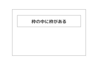 パワーポイントで作る資料で見やすさを損なわせるNGパターン：枠の中に枠を作っている