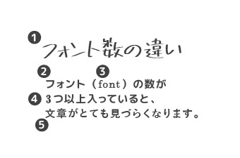 パワーポイントで作る資料で見やすさを損なわせるNGパターン：3種類以上のフォントを使っている