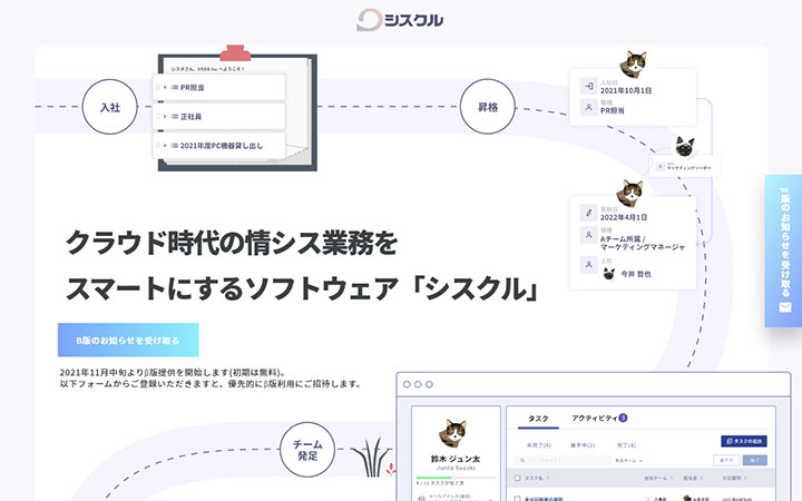 シスクル