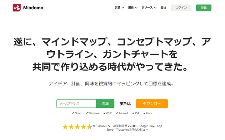 mindomo