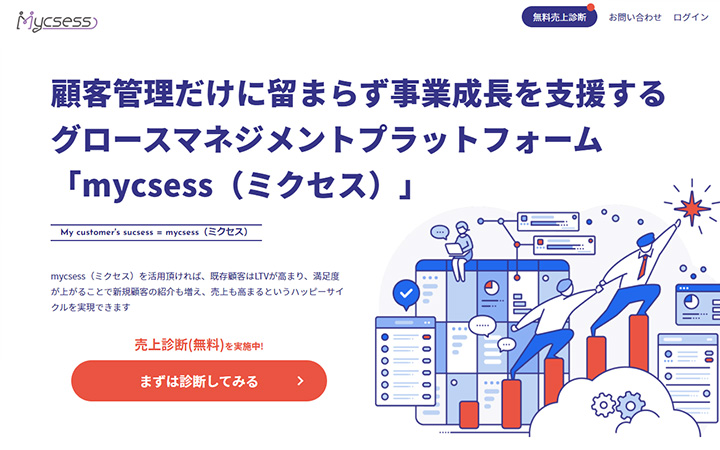 SaaSプロダクトのサイトデザイン参考：mycsess