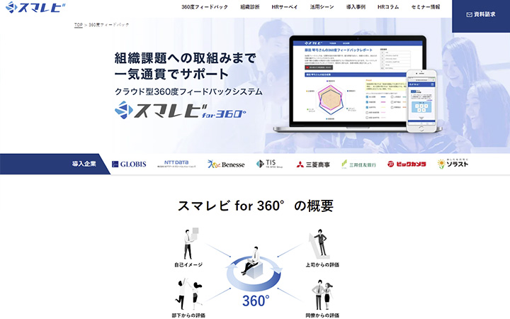 スマレビ for 360°