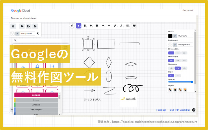 Googleのフロー・アーキテクチャ図作成ツールのできること