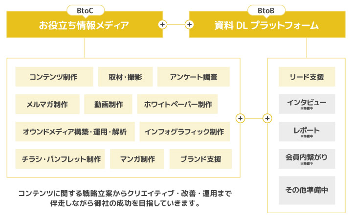 enprethについて