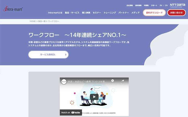 intra-mart ワークフロー（イントラマート ワークフロー）