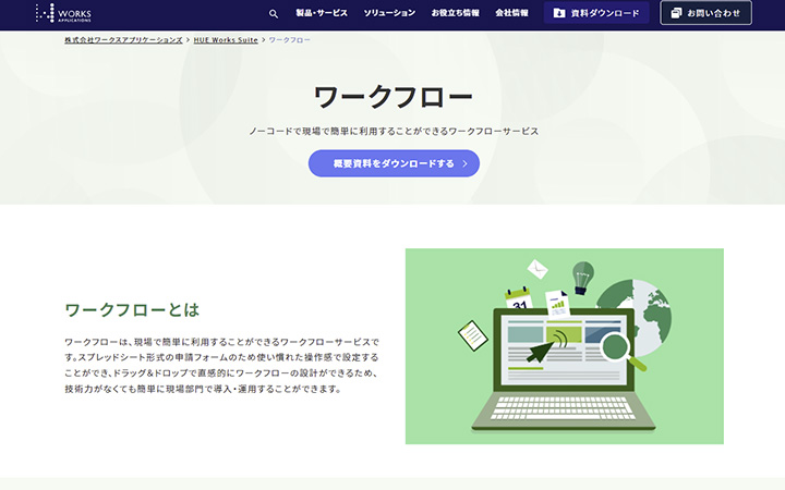 HUE Works Suite ワークフロー