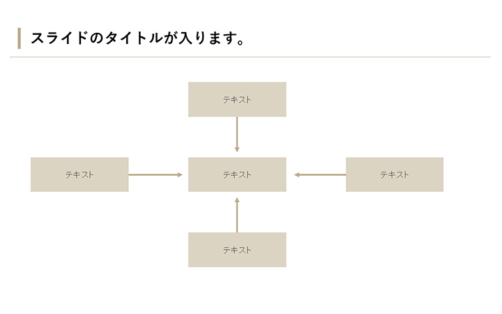 図解:基本パターン30