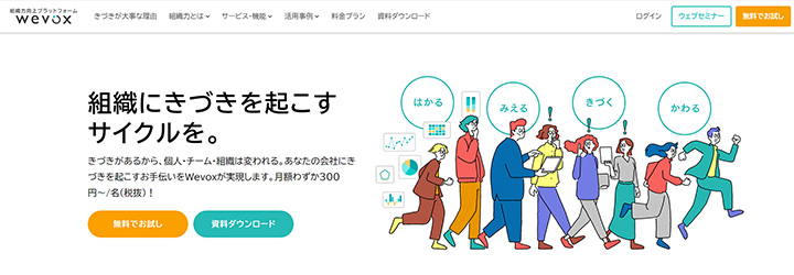 エンゲージメントを高めるツール:wevox(ウィボックス)