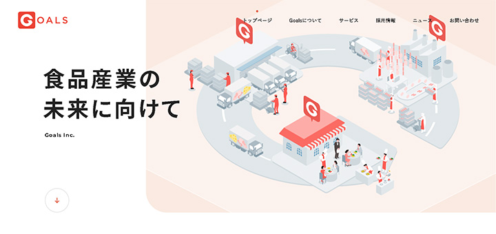 食品産業の未来に向けて