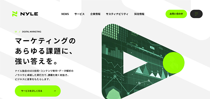 マーケティングのあらゆる課題に、強い答えを。