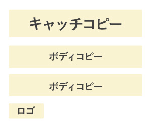広告バナーデザインの読ませ型