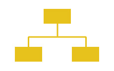 プレゼン資料のコツ：図解：階層（上下)