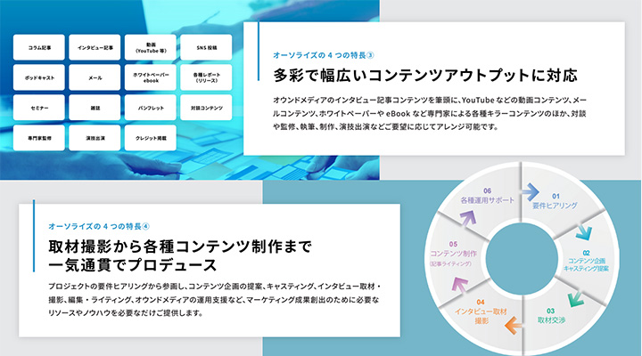 ホワイトペーパー：図解のデザイン例：フロー図