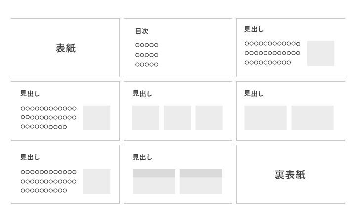 ホワイトペーパーのワイヤーフレームを作る