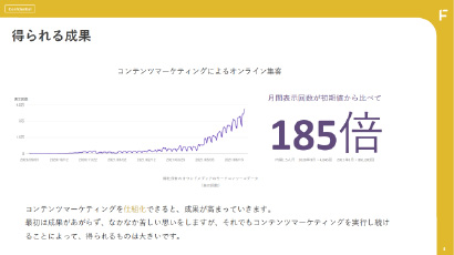 ホワイトペーパーの図解の例3