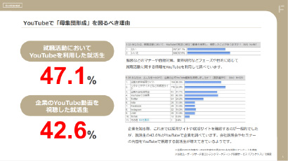 ホワイトペーパーの図解の例4