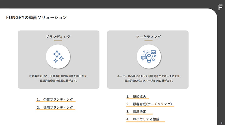ホワイトペーパー：本文のデザイン例