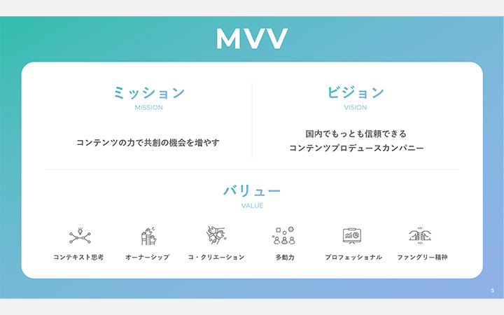 会社紹介のデザインフォーマット4：MVV