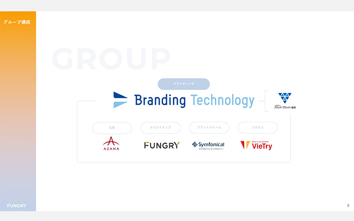 会社紹介のデザインフォーマット5：グループ