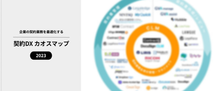 カオスマップ業界地図:契約DX