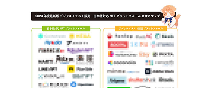 カオスマップ業界地図:NFTプラットフォーム