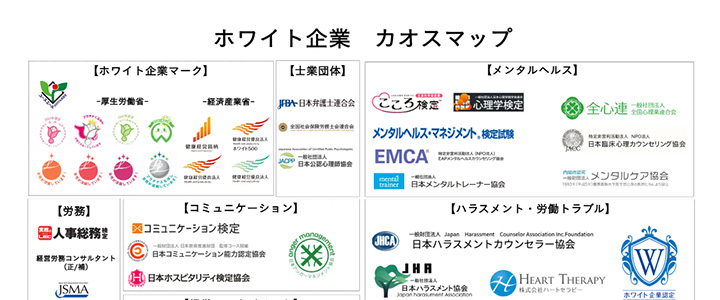 カオスマップ業界地図:ホワイト企業