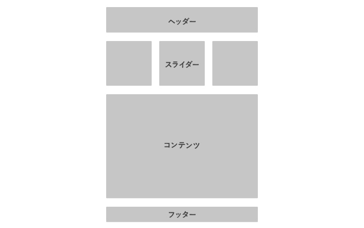 ランディングページのワイヤーフレーム