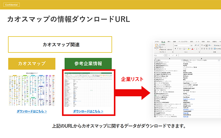 参考企業の一覧リスト