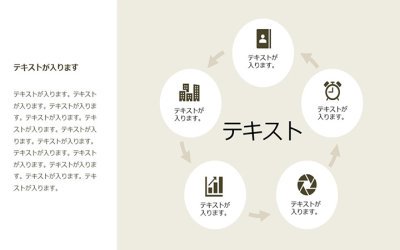 図解：基本パターン60（サイクル）