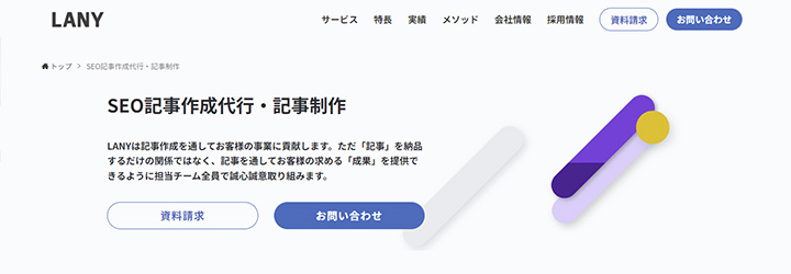 株式会社LANY