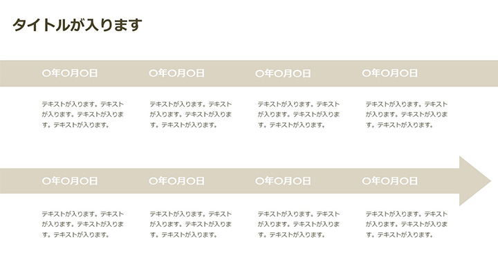 沿革：基本パターン2