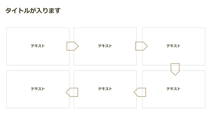 図解：基本パターン70