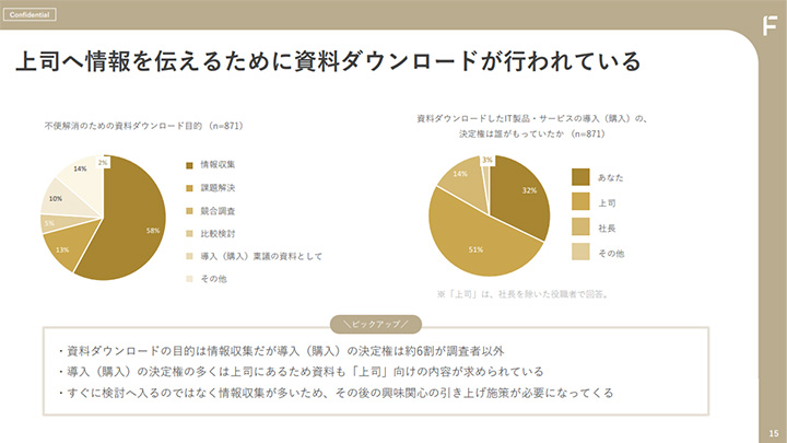 課題3 資料ダウンロードの基本は情報収集止まり