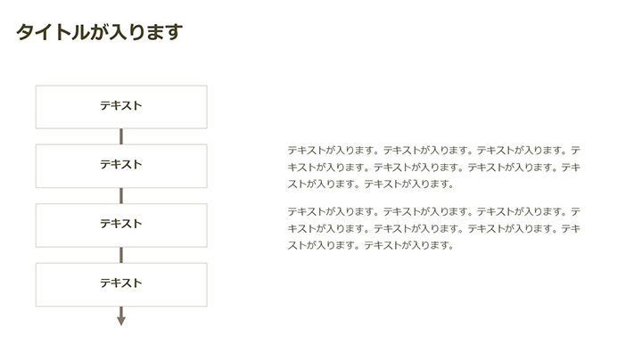 リスト:基本パターン33