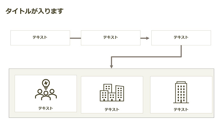 リスト:基本パターン34