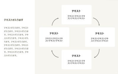 図解:基本パターン77(サイクル)