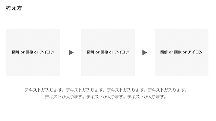 パワーポイントのスライドデザイン例:考え方