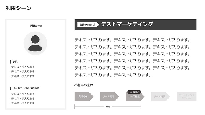 パワーポイントのスライドデザイン例:利用シーン