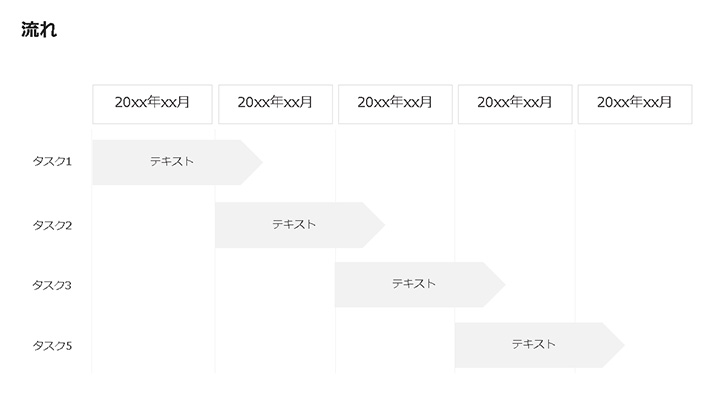 パワーポイントのスライドデザイン例:流れ・スケジュール