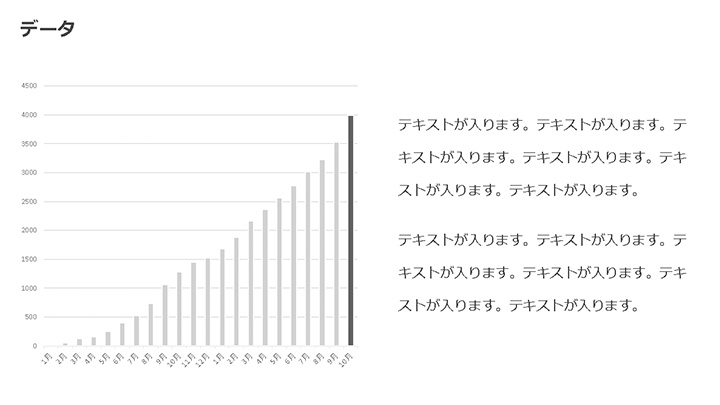 パワーポイントのスライドデザイン例:データ