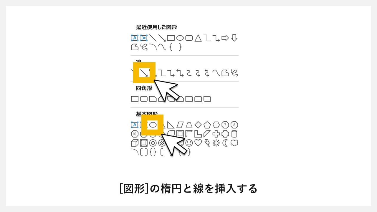 パワーポイントを使った簡易スケジュール表の作り方：STEP71 [図形]の楕円と線を挿入する