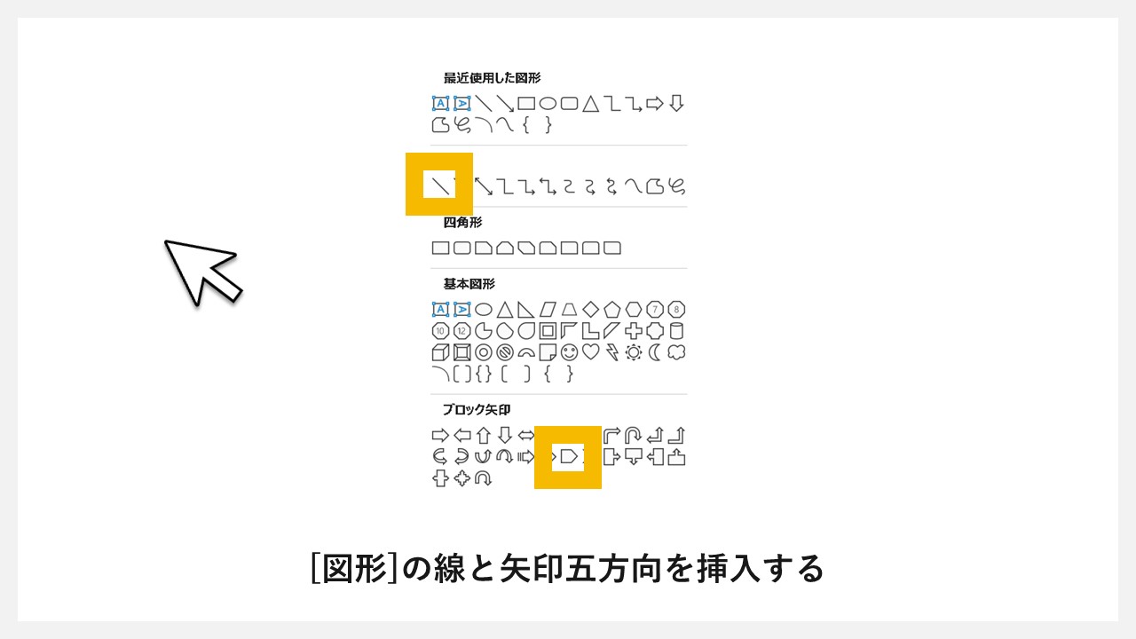 パワーポイントを使った短期スケジュール表の作り方：STEP3 [図形]の線と矢印五方向を挿入する