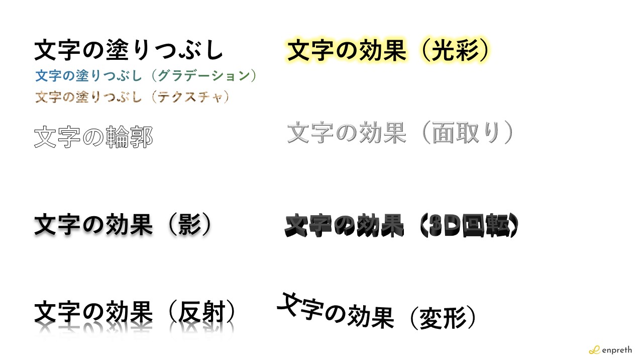 パワーポイントで扱える文字にはグラデーション・質感（テクスチャ）・影・反射・光彩・面取り・3D回転・変形などの効果が付けれます