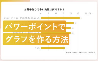 パワーポイントでグラフを作る方法